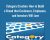 Category Creation: How to Build a Brand that Customers, Employees, and Investors Will Love – Anthony Kennada
