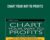 Chart Your Way to Profits – Tim Knight