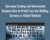 Currency Trading and Intermarket Analysis How to Profit from the Shifting Currents in Global Markets – Ashraf Laidi