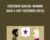 Customer Service: Winning Back a Lost Customer (2016) – Jill Griffin