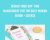 Design Your Day: Time Management for the Busy Woman EBOOK and Course – Cara Harvey