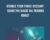 Double your Forex Account using the MAGIC MA trading robot – Alex du Plooy