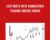 East Meets West Candlestick Trading Course Videos – Richard Simmons