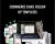 Ecommerce Email Follow Up Templates – Brandon Garland