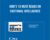 HBRs 10 Must Reads on Emotional Intelligence – Daniel Goleman