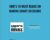 HBRs 10 Must Reads on Making Smart Decisions – Harvard Business Review