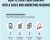 Price How to Turn Your Company Into a Sales and Marketing Machine – Neil Patel