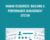 Human Resources: Building a Performance Management System – Catherine Mattice Zundel