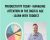 Productivity Today- Managing Attention in the Digital Age-Learn with Todoist – Kevin Siskar