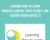 Learning How to Learn: Powerful mental tools to help you master tough subjects – Barbara Oakley