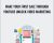 Make Your First Sale Through Youtube Unlock Video Marketing – Howard Lynch
