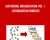 Mastering Organization Vol 1: Information Inboxes – Timothy Kenny