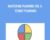 Mastering Planning Vol 5: Yearly Planning – Timothy Kenny