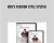 Mens Fashion Style System – Aaron Marino