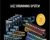 Jazz Drumming System – Mike Michalkow