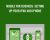Mobile for Business: Setting Up Your iPad and iPhone – Nick Brazzi
