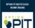 Option Pit Master Class: Income Trading – Option Pit