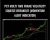 PCT Multi Time Frame Volatility Squeeze Breakout (Momentum Alert Indicator) – Power Cycle Trading and Larry Gains