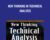 New Thinking In technical analysis – Rick Bensignor