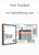 Sally Hogshead – Your High-Performing Team