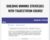 Building Winning Strategies With TradeStation – Softwarekey