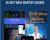 Elliott Wave Mastery Course – Tradinganalysis
