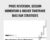 Price Reversion, Session Momentum and Higher Timeframe Bias Bar Strategies – WBTrading