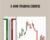 E-mini Trading Course – Zoran Kolundzic